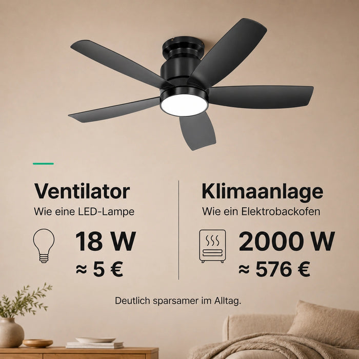 Très basse conso